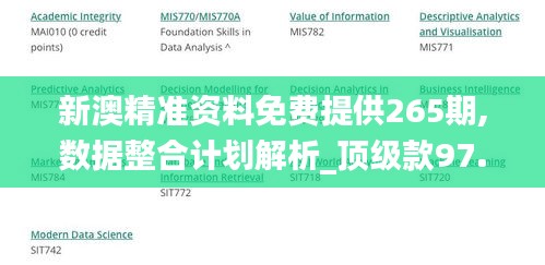 新澳精准资料免费提供265期,数据整合计划解析_顶级款97.121-2