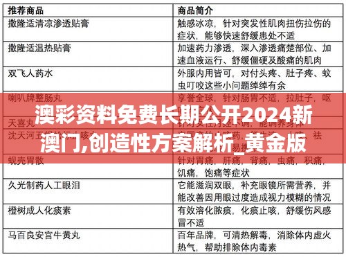 澳彩资料免费长期公开2024新澳门,创造性方案解析_黄金版139.582-5