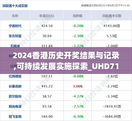 2024香港历史开奖结果与记录,可持续发展实施探索_UHD71.715-5