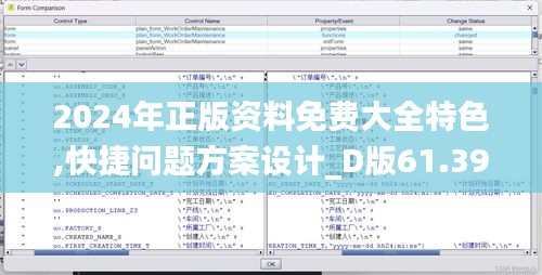 2024年正版资料免费大全特色,快捷问题方案设计_D版61.393-9