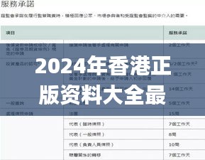 2024年香港正版资料大全最新版本,定量分析解释定义_户外版10.425-7