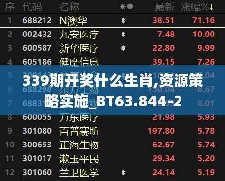 339期开奖什么生肖,资源策略实施_BT63.844-2