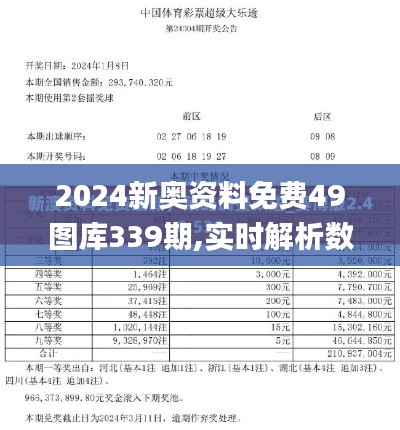 2024新奥资料免费49图库339期,实时解析数据_WP63.726-6