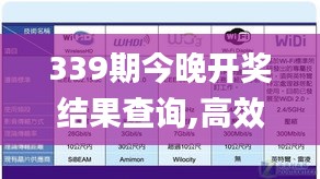 339期今晚开奖结果查询,高效性实施计划解析_Pixel146.765-3