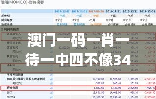 澳门一码一肖一待一中四不像340期,平衡指导策略_挑战版78.921-6