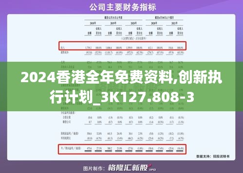 2024香港全年免费资料,创新执行计划_3K127.808-3