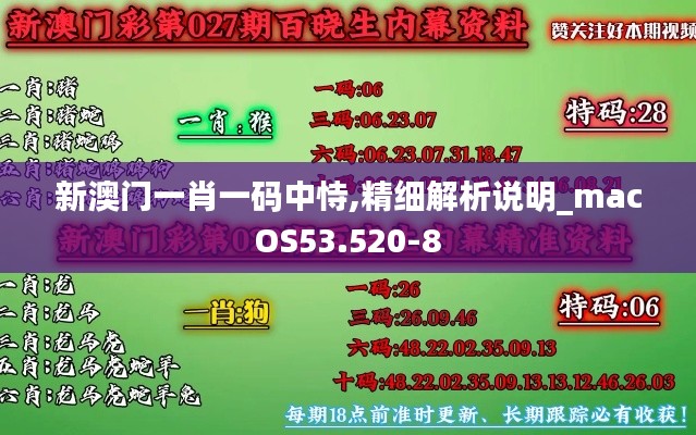 新澳门一肖一码中恃,精细解析说明_macOS53.520-8