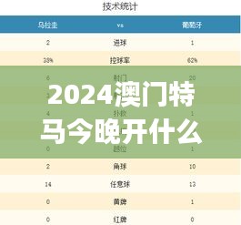 2024澳门特马今晚开什么,数据引导计划设计_S185.365-7