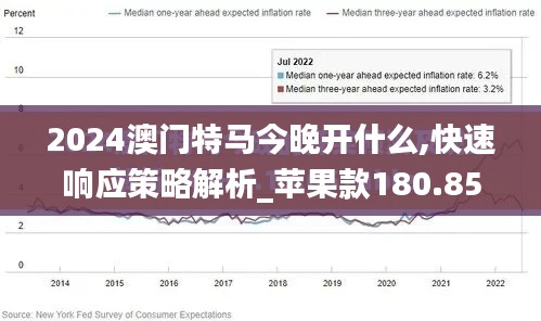 2024澳门特马今晚开什么,快速响应策略解析_苹果款180.854-4