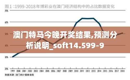 张狂妄行 第2页