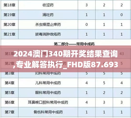 2024澳门340期开奖结果查询,专业解答执行_FHD版87.693-5