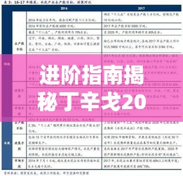 揭秘丁辛戈最新职务动向，进阶指南助你掌握关键信息（2024年12月4日更新）