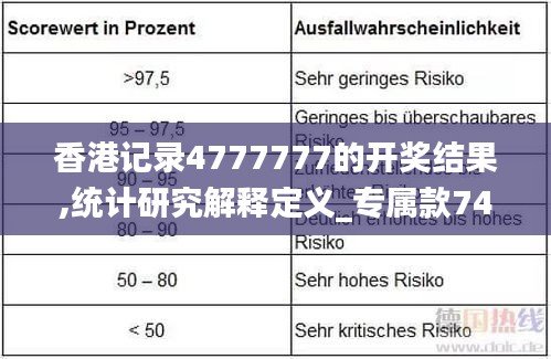 香港记录4777777的开奖结果,统计研究解释定义_专属款74.110-5