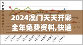 2024澳门天天开彩全年免费资料,快速解答计划解析_户外版41.260-8