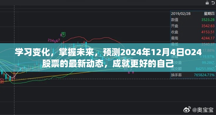 学习变化，掌握未来，预测O24股票最新动态，成就自我成长之路