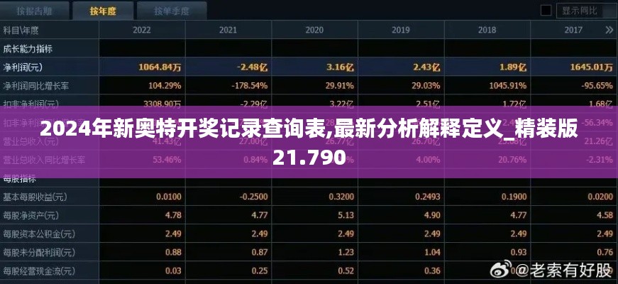 2024年新奥特开奖记录查询表,最新分析解释定义_精装版21.790