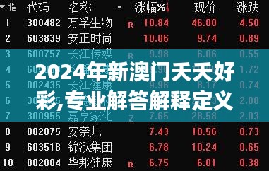 2024年新澳门夭夭好彩,专业解答解释定义_MP1.702