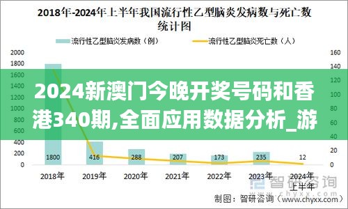 2024新澳门今晚开奖号码和香港340期,全面应用数据分析_游戏版22.802-7