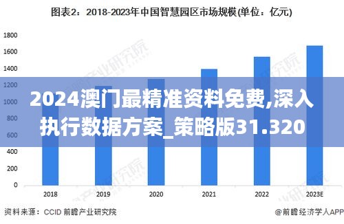 2024澳门最精准资料免费,深入执行数据方案_策略版31.320