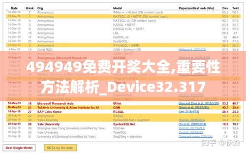 494949免费开奖大全,重要性方法解析_Device32.317