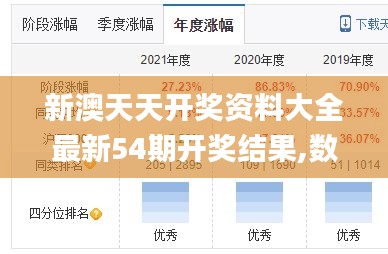 新澳天天开奖资料大全最新54期开奖结果,数据驱动设计策略_Notebook17.881