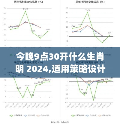 今晚9点30开什么生肖明 2024,适用策略设计_MP42.684