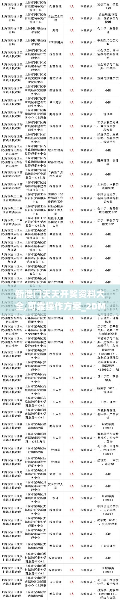 新澳门天天开奖资料大全,可靠操作方案_2DM27.555