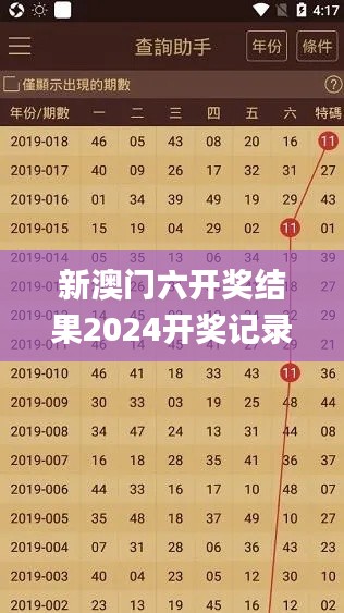 新澳门六开奖结果2024开奖记录,前沿解析说明_Elite37.198