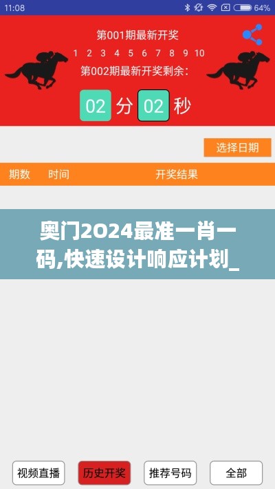 奥门2O24最准一肖一码,快速设计响应计划_增强版94.568