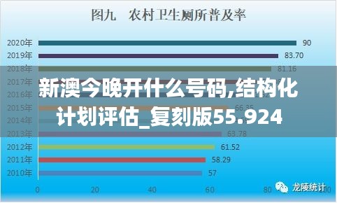 新澳今晚开什么号码,结构化计划评估_复刻版55.924