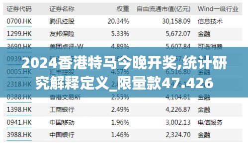 2024香港特马今晚开奖,统计研究解释定义_限量款47.426