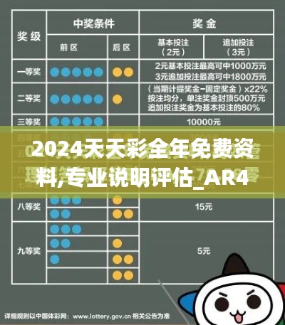 2024天天彩全年免费资料,专业说明评估_AR47.735