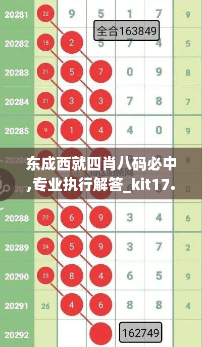 东成西就四肖八码必中,专业执行解答_kit17.195