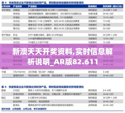 新澳天天开奖资料,实时信息解析说明_AR版82.611