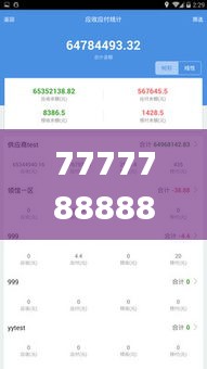 7777788888精准管家婆免费784123,灵活解析实施_黄金版74.580