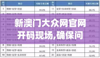 新澳门大众网官网开码现场,确保问题解析_战斗版84.287