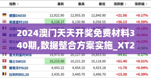 2024澳门天天开奖免费材料340期,数据整合方案实施_XT27.610-7