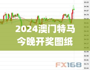 2024澳门特马今晚开奖图纸,实时数据解析_黄金版168.714