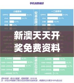 新澳天天开奖免费资料查询340期,数据解析支持设计_豪华款1.800-7