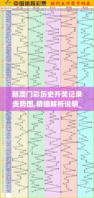 新澳门彩历史开奖记录走势图,精细解析说明_PT96.859