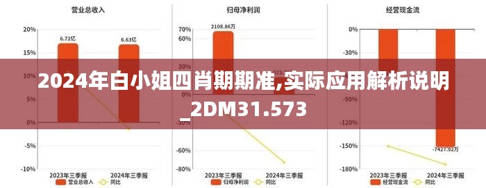 2024年白小姐四肖期期准,实际应用解析说明_2DM31.573