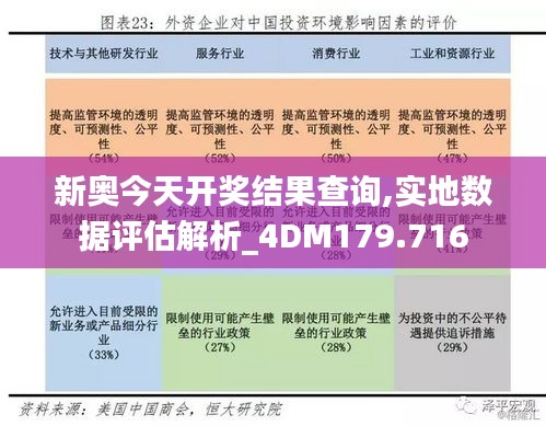 新奥今天开奖结果查询,实地数据评估解析_4DM179.716