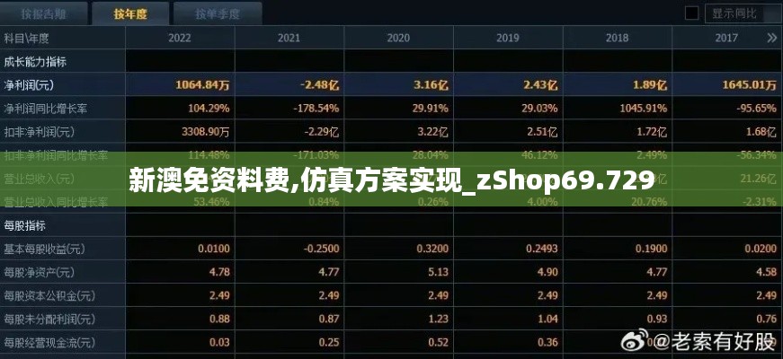 新澳免资料费,仿真方案实现_zShop69.729