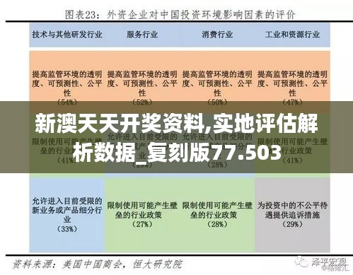 新澳天天开奖资料,实地评估解析数据_复刻版77.503