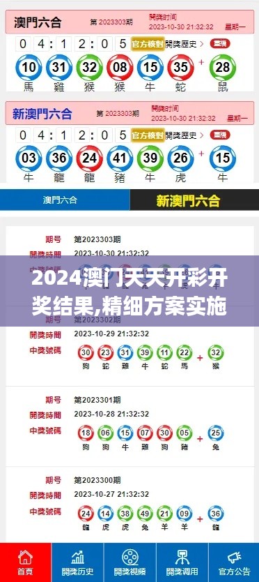 2024澳门天天开彩开奖结果,精细方案实施_静态版199.582