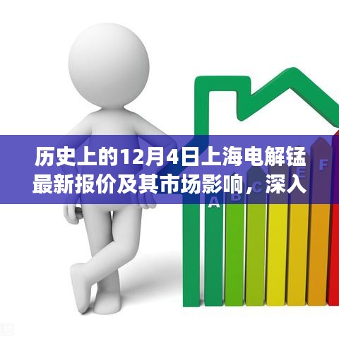 历史上的12月4日上海电解锰最新报价及其市场深度影响解析