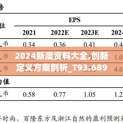 2024新澳资料大全,创新定义方案剖析_T93.689