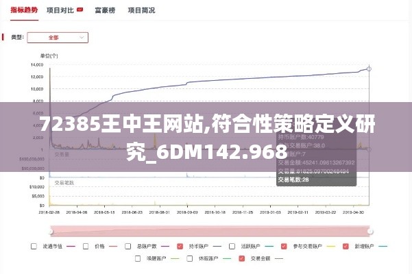 72385王中王网站,符合性策略定义研究_6DM142.968