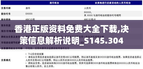 香港正版资料免费大全下载,决策信息解析说明_S145.304