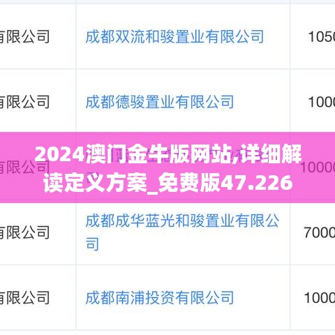 2024澳门金牛版网站,详细解读定义方案_免费版47.226